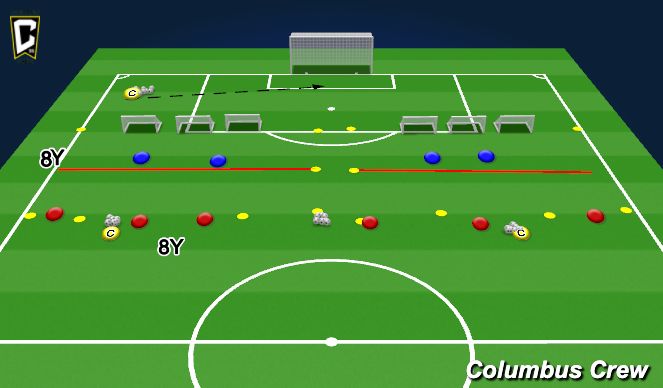 Football/Soccer Session Plan Drill (Colour): 3. SSG - Screen or ATT
