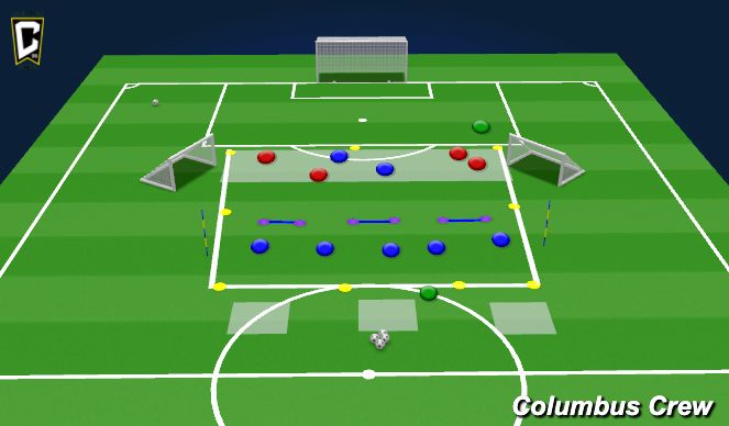 Football/Soccer Session Plan Drill (Colour): 6. Defend in front & Behind