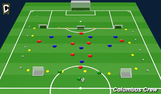 Football/Soccer Session Plan Drill (Colour): 4.PhaseA - Break block
