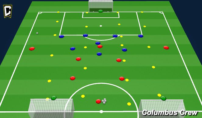 Football/Soccer Session Plan Drill (Colour): 4.PhaseB - Break block