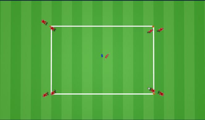 Football/Soccer Session Plan Drill (Colour): Animation 1