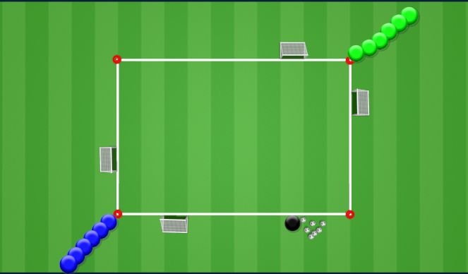 Football/Soccer Session Plan Drill (Colour): 1 v 1 Battles