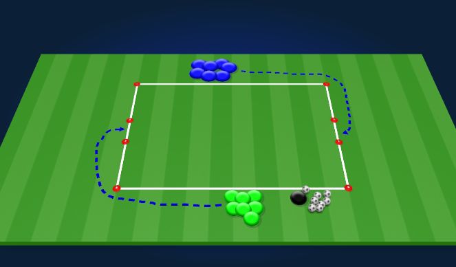 Football/Soccer Session Plan Drill (Colour): Odd-Number Battles