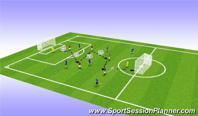 Football/Soccer Session Plan Drill (Colour): 100 passes