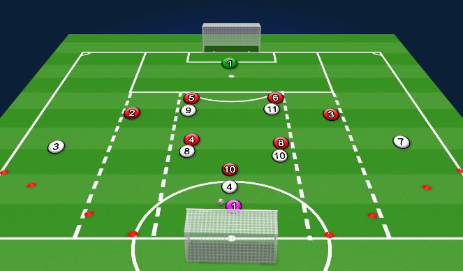 Football/Soccer Session Plan Drill (Colour): Block 1