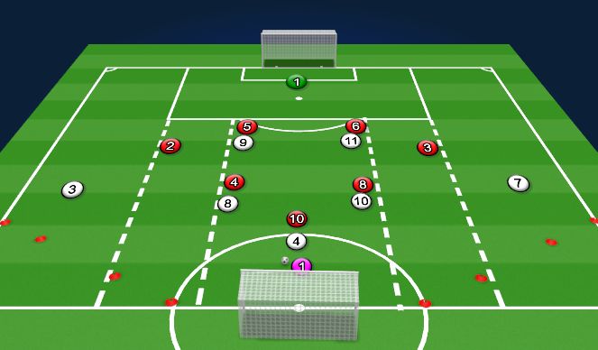 Football/Soccer Session Plan Drill (Colour): Block 2