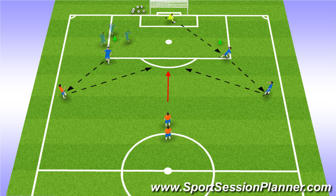 Football/Soccer Session Plan Drill (Colour): Individual and Combined Finishing 2
