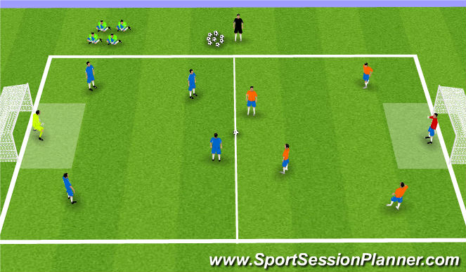 Football/Soccer Session Plan Drill (Colour): Game 5v5
