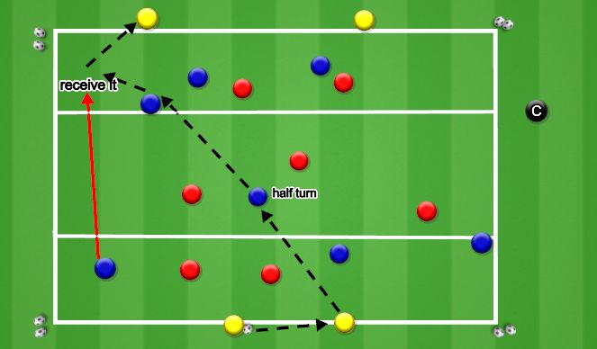 Football/Soccer Session Plan Drill (Colour): Breaking the defensive line skill practice