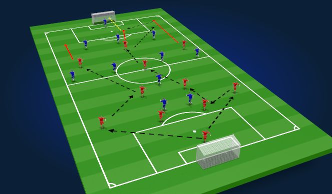 Football/Soccer Session Plan Drill (Colour): Screen 1