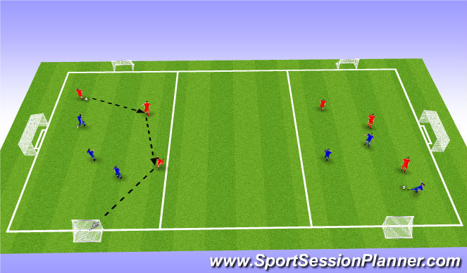 Football/Soccer Session Plan Drill (Colour): Intro Games
