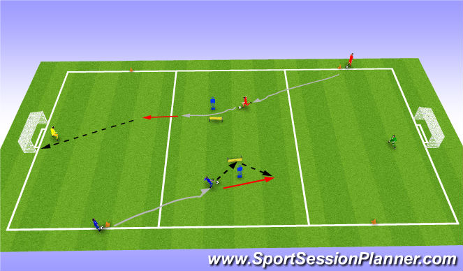 Football/Soccer Session Plan Drill (Colour): Technical Practice