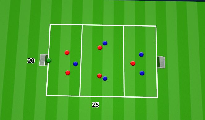 Football/Soccer Session Plan Drill (Colour): SSG