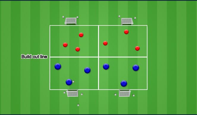 Football/Soccer: Pressure and defending (Tactical: Defensive principles ...
