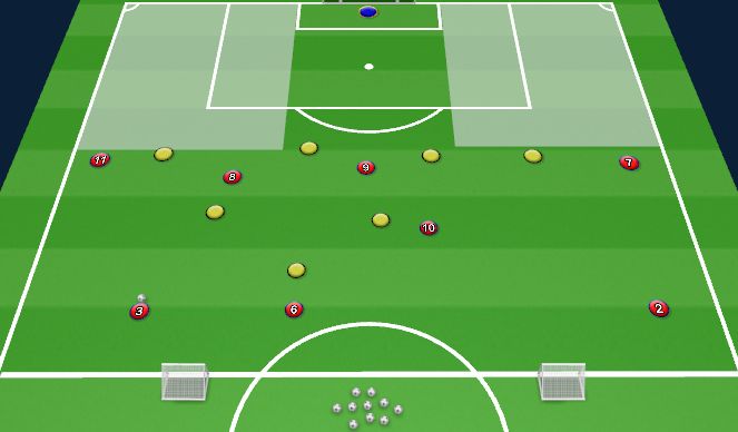 Football/Soccer Session Plan Drill (Colour): Game Training