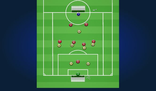 Football/Soccer Session Plan Drill (Colour): 8v8 MSG