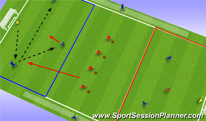 Football/Soccer Session Plan Drill (Colour): Skills
