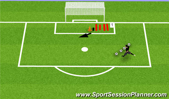Football/Soccer Session Plan Drill (Colour): Oefening 2