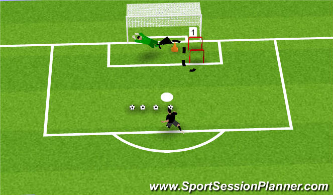 Football/Soccer Session Plan Drill (Colour): Oefening 3