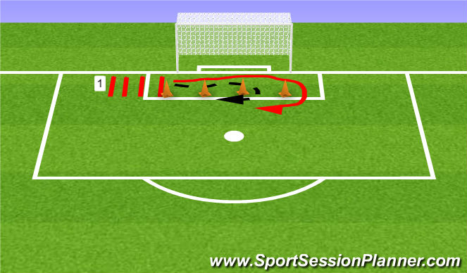 Football/Soccer Session Plan Drill (Colour): Oefening 4