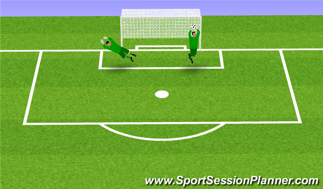 Football/Soccer Session Plan Drill (Colour): Oefening 5
