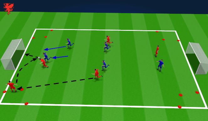 Football/Soccer Session Plan Drill (Colour): SSG