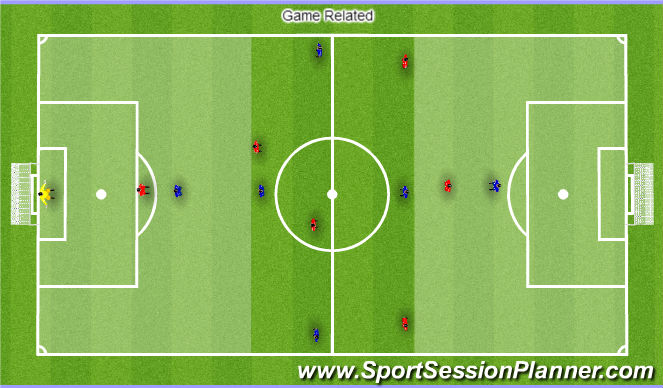 Football/Soccer Session Plan Drill (Colour): Game Related Activity
