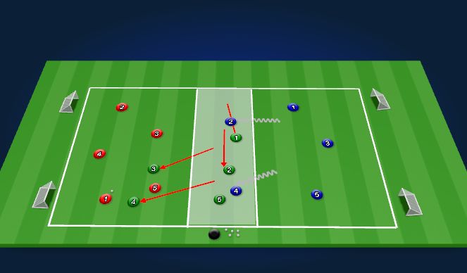 Football/Soccer Session Plan Drill (Colour): First Movements