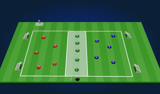 Football/Soccer Session Plan Drill (Colour): Players in Session