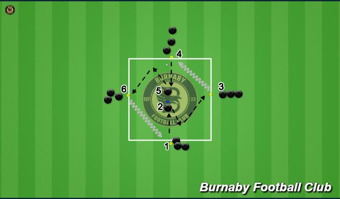 Football/Soccer Session Plan Drill (Colour): Passing Drill (1)