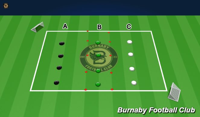 Football/Soccer Session Plan Drill (Colour): Block Intro