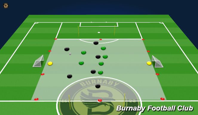 Football/Soccer Session Plan Drill (Colour): 6v6+1 Basic