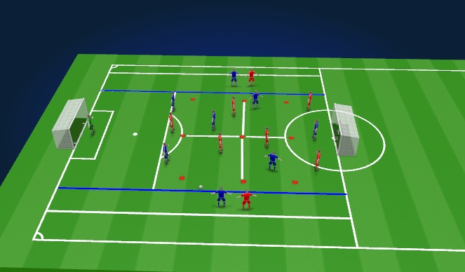 Football/Soccer Session Plan Drill (Colour): 9v9 to Goal