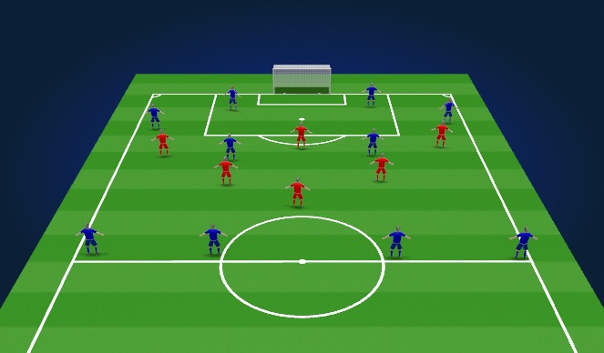 Football/Soccer Session Plan Drill (Colour): Training & Solutions vs High Press
