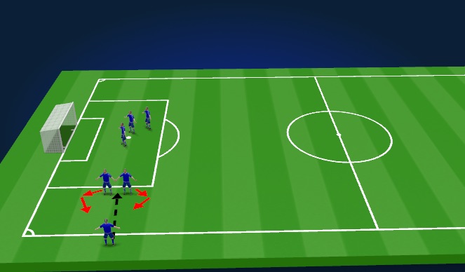 Football/Soccer Session Plan Drill (Colour): Set Pieces