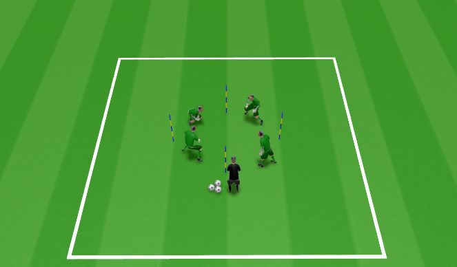 Football/Soccer Session Plan Drill (Colour): Warm Up - 4 Goal Game