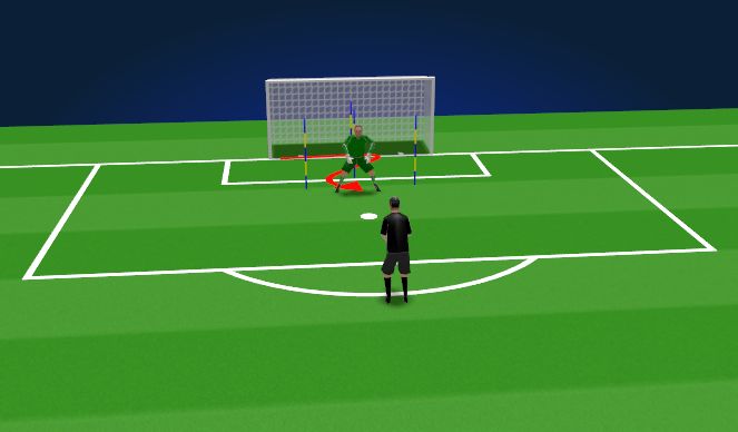 Football/Soccer Session Plan Drill (Colour): Foot Work w/ Saves 