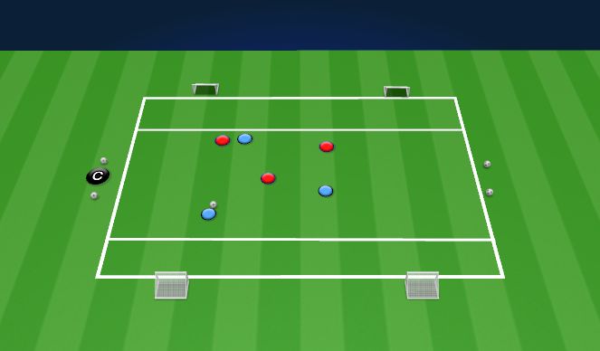 Football/Soccer Session Plan Drill (Colour): 3v3 Funino