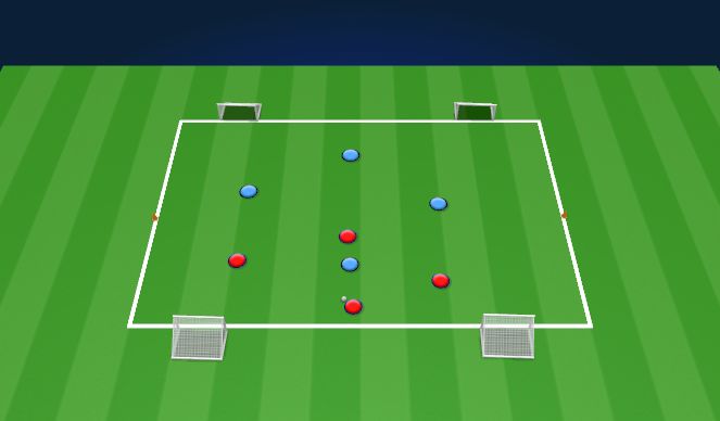 Football/Soccer Session Plan Drill (Colour): 4v4 With 2 Nets
