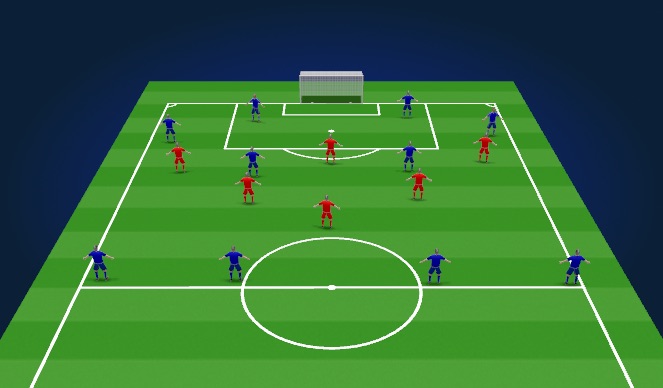 Football/Soccer Session Plan Drill (Colour): Training & Solutions vs High Press