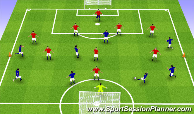 Football/Soccer Session Plan Drill (Colour): Match play