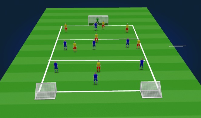 Football/Soccer Session Plan Drill (Colour): Screen 1