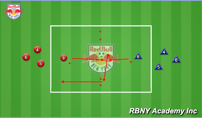 Football/Soccer Session Plan Drill (Colour): Warm-up