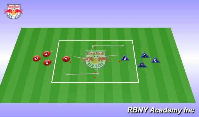 Football/Soccer Session Plan Drill (Colour): Skills Development - Unopposed