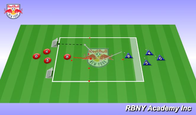 Football/Soccer Session Plan Drill (Colour): Skills Development - 1v1