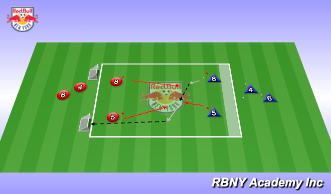 Football/Soccer Session Plan Drill (Colour): Conditioned Game