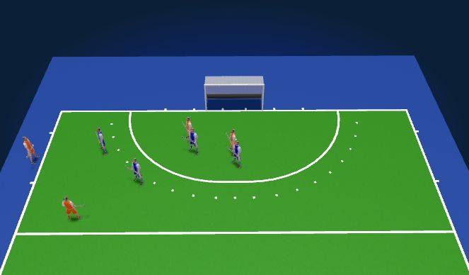 Hockey Session Plan Drill (Colour): Exercise Three: 6.10-7.10pm