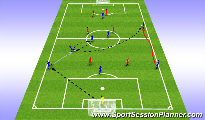 Football/Soccer Session Plan Drill (Colour): Game Related