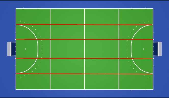 Hockey Session Plan Drill (Colour): Lesson 1 - Channeling