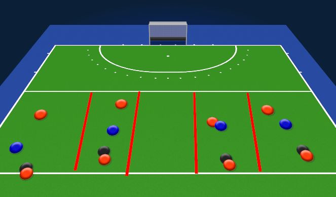 Hockey Session Plan Drill (Colour): Channeling